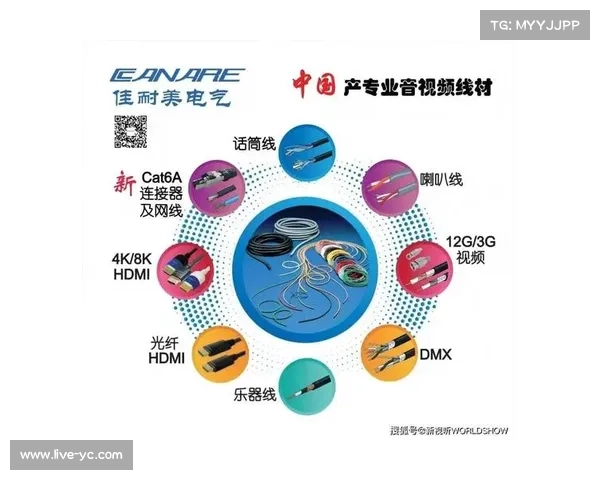 当前阶段内内容服务商聚焦音质无损化 驱动体育直播音视频引擎体系向高端演进